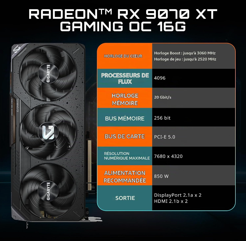 GIGABYTE AMD Radeon RX 9070 XT 16Gb OC
